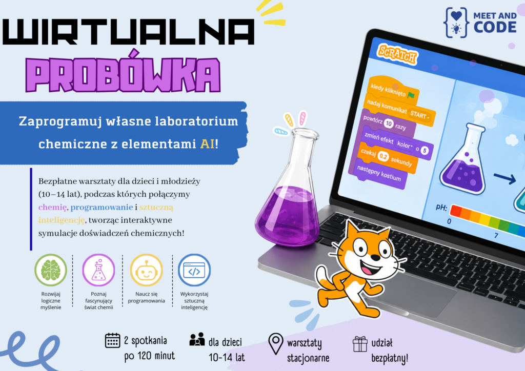 wirtualna probÓwka